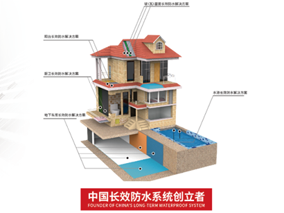 锲而不舍的民族防水品牌